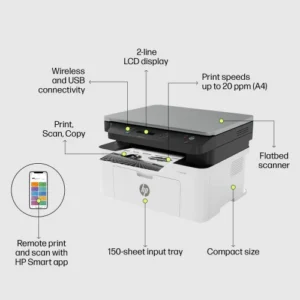 HP LaserJet MFP 136W multifunction printer with Wi-Fi and 20 ppm printing speed.