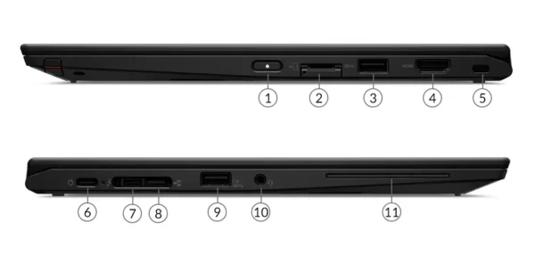 Refurbished Lenovo ThinkPad X13 Yoga Gen 2 – Intel Core i5 11th Gen, 16GB DDR4, 512GB SSD, 13.3-inch Full HD Touch 360° convertible business laptop.